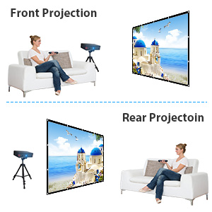 Supports both front and rear projection