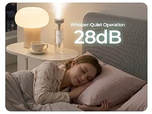 Leave unwanted noise behind