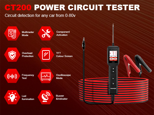 POWER CIRCUIT TESTER