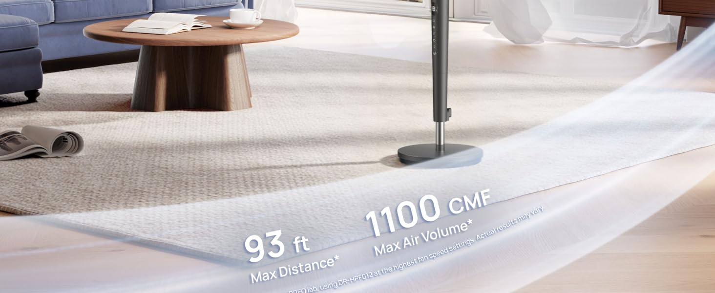Poly Pedestal Fan