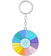 PLwelth Funny Keychain for Women Men Difficult Decision-Maker Keychain Cute Car Keychain for Back...