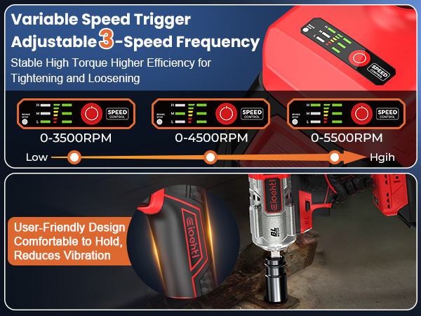 power impact wrenches, pistola de impacto, corded impact wrench