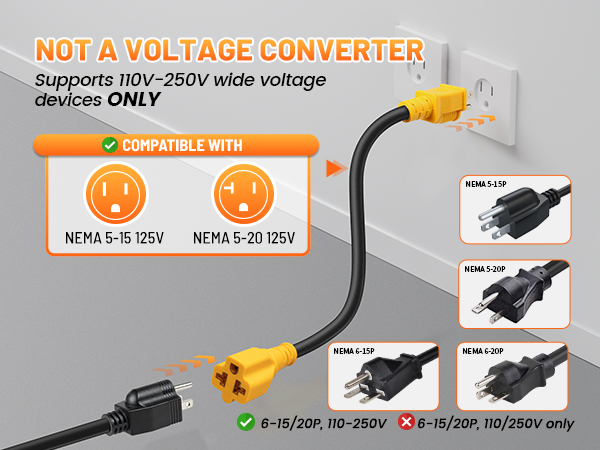 NEMA 5-15P to 5-15R/ 5-20R/ 6-15R/ 6-20R, 4 in 1 AC Adapter