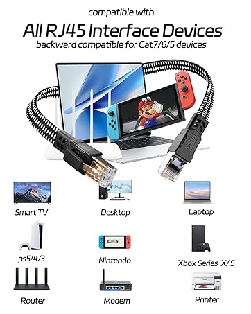 high speed ethernet cable