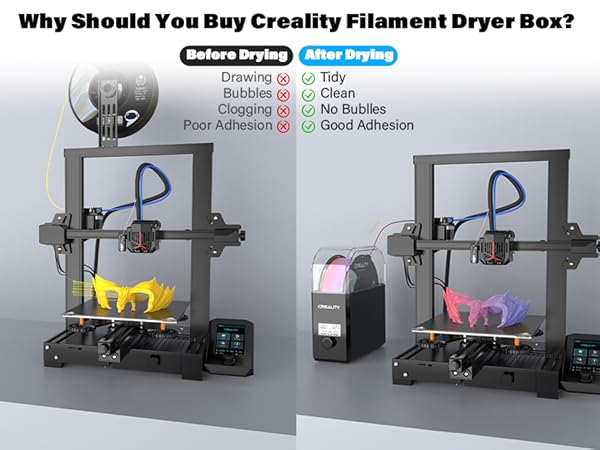 filament dryer box