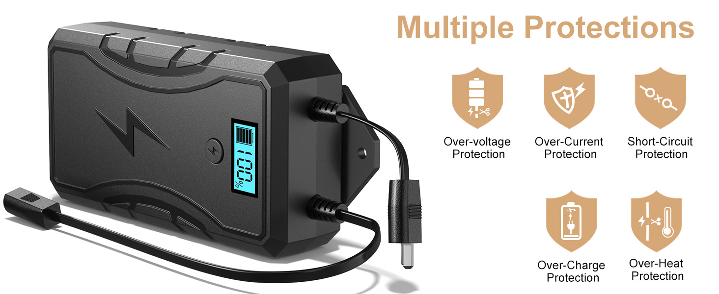 Battery Pack for Reclining Furniture with Charger