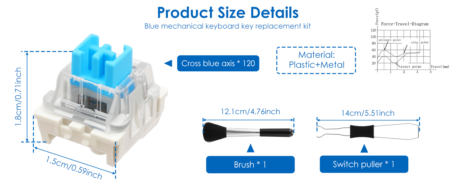 120 Pcs Blue Mechanical Keyboard Switches