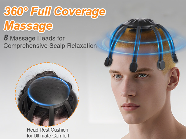360° Full Coverage Massage