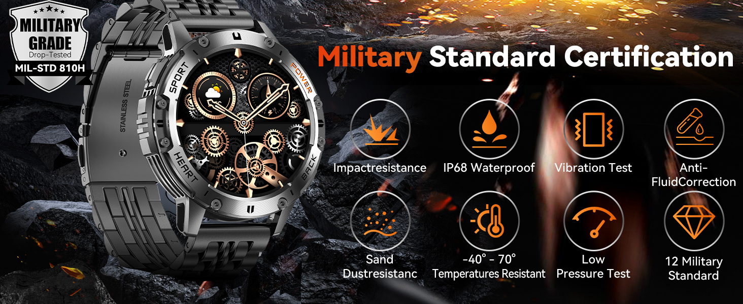 military watches for men