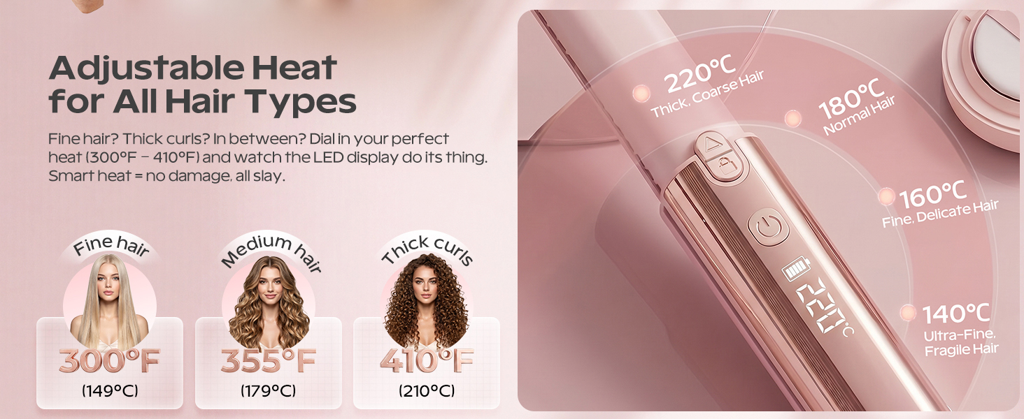 Adjustable Smart Heat for All Hair Types (300°F - 410°F)
