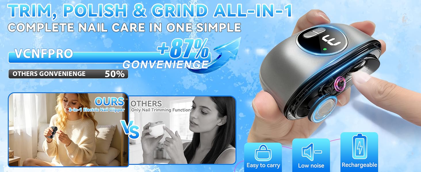 Electric Nail Clipper