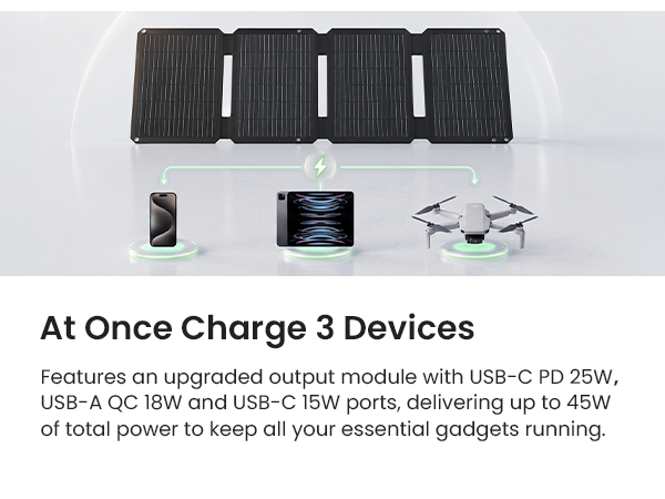 GEYOTO solar panel Once charge 3 device