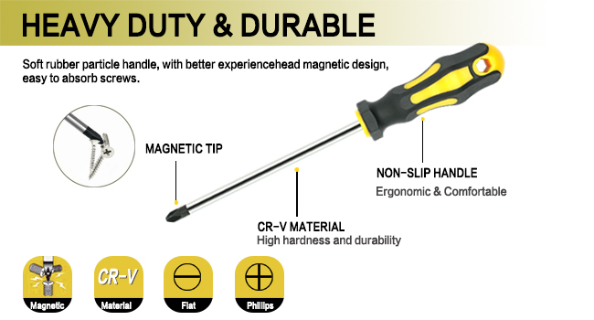 Magnetic Screwdriver Set