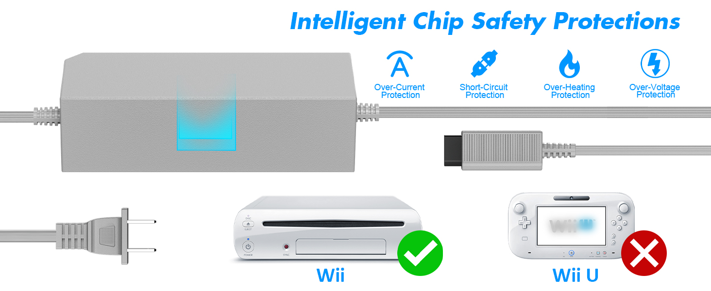 wii power cord