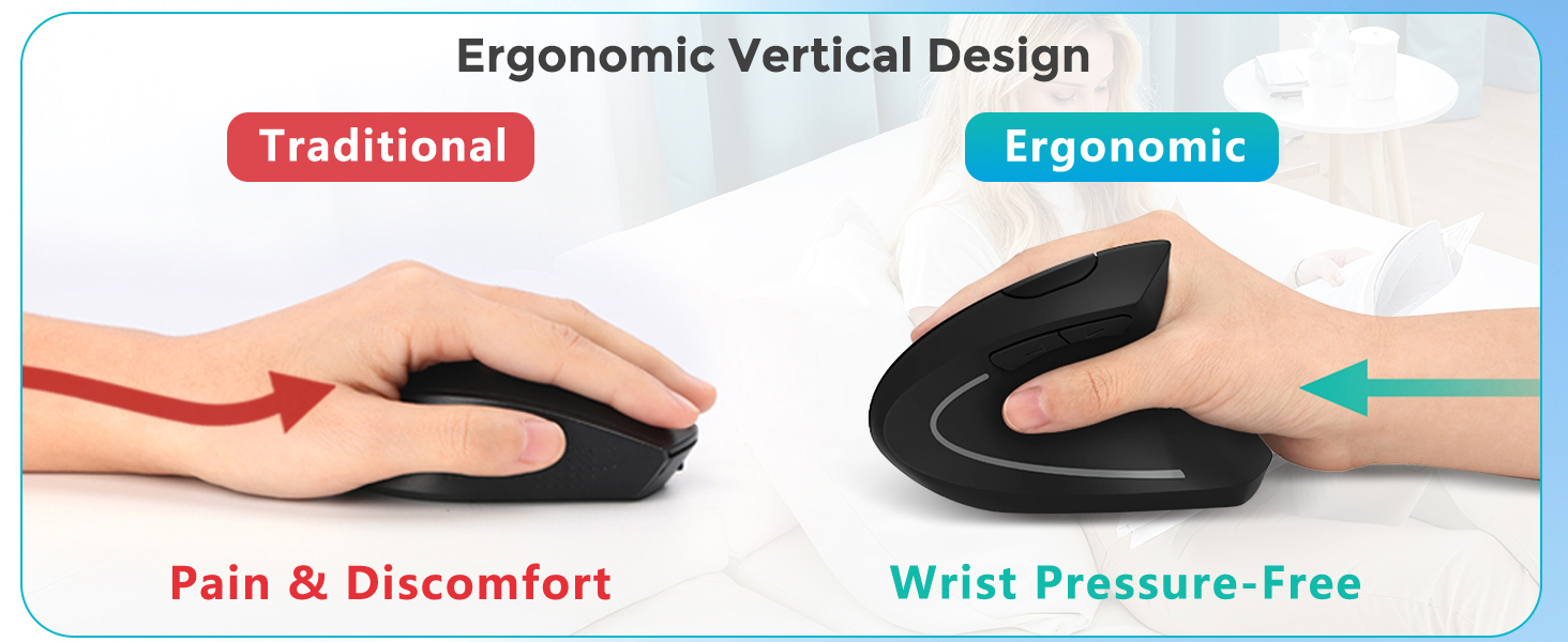 carpal tunnel mouse