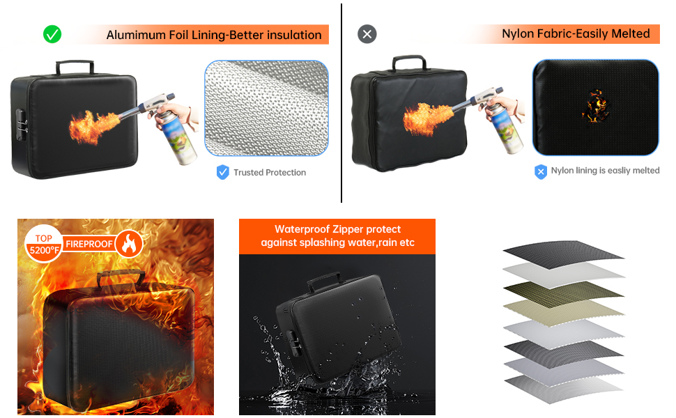 Fireproof file box_03