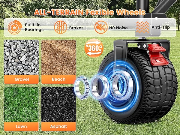 All-Terrain Big Wheels