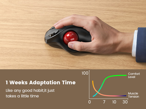 bluetooth trackball mouse