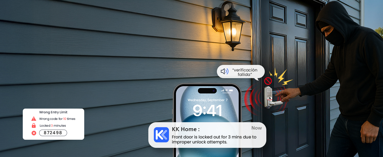 keypad door lock with handle