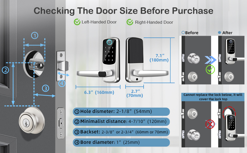 electronic door lock