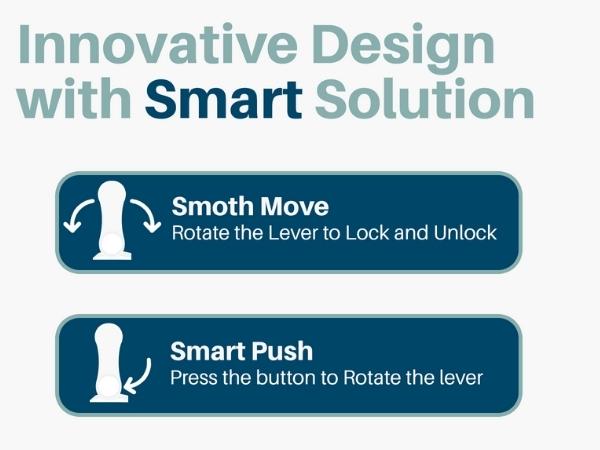 Smart design, push to lock door handle, push to unlock
