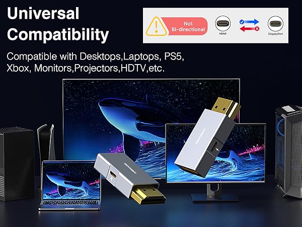 HDMI to Displayport