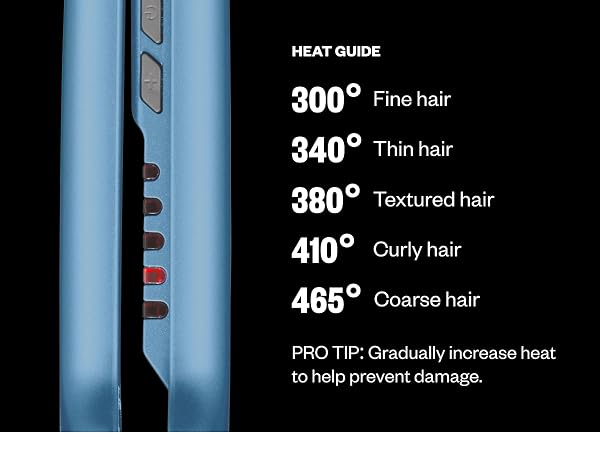 heat guide