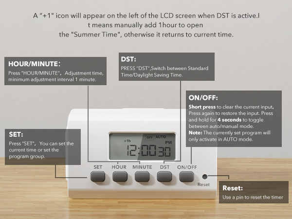 timers indoor