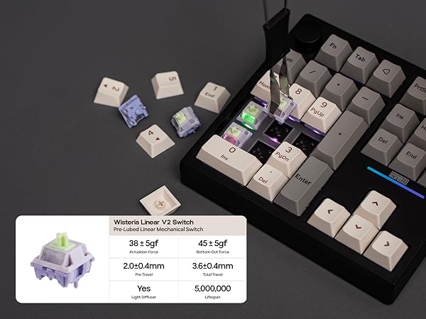 EPOMAKER TH33 Number Pad