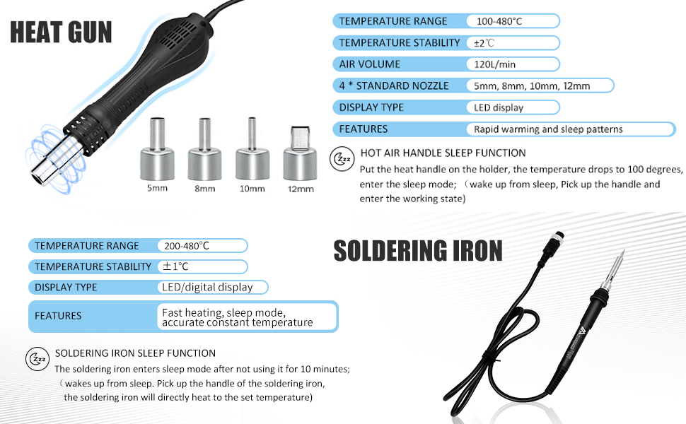 Parameter usage and operation of hot air gun and electric soldering iron