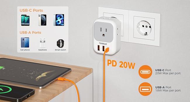 converter for european travel