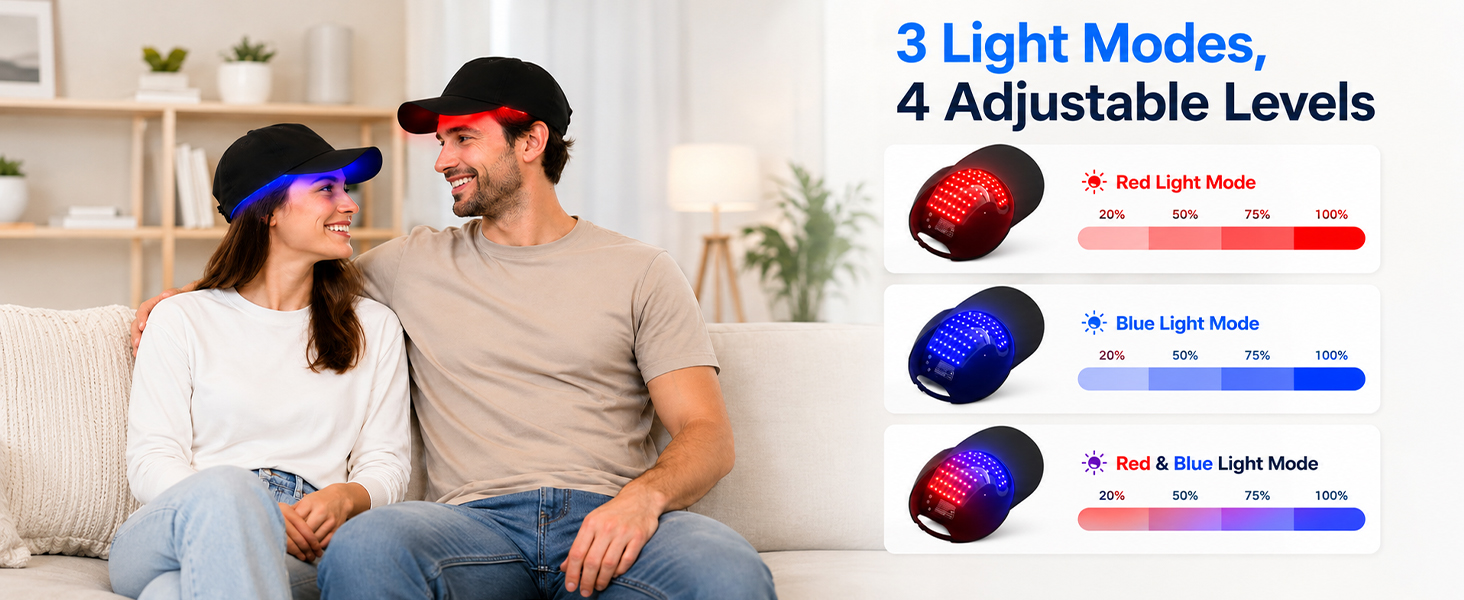 3 Light Modes, 4 Adjustable Levels