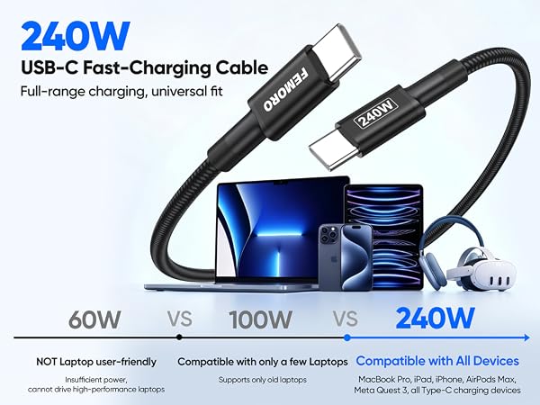 USB C Charging Cable 240W