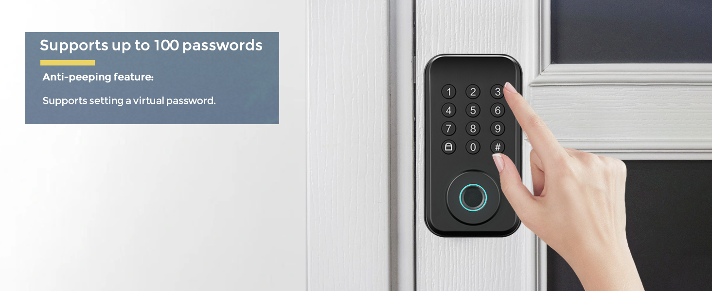password