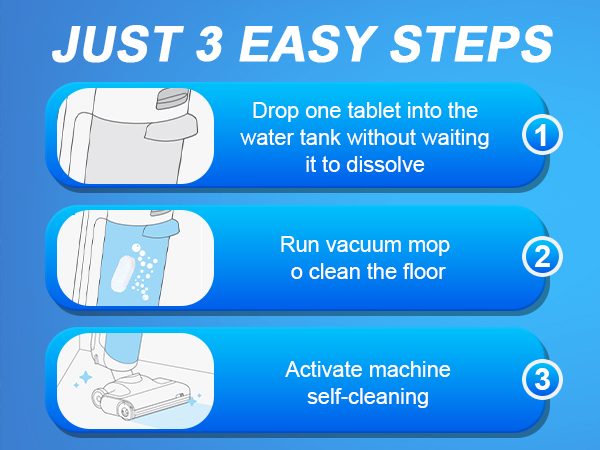 CLEANING SOLUTION