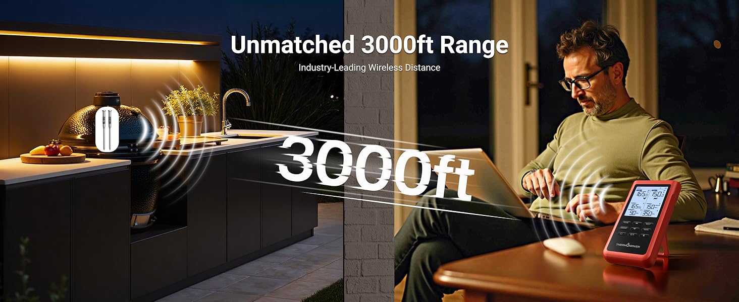 Long rang meat thermometer 3000 feet with Sub-1G wireless technology