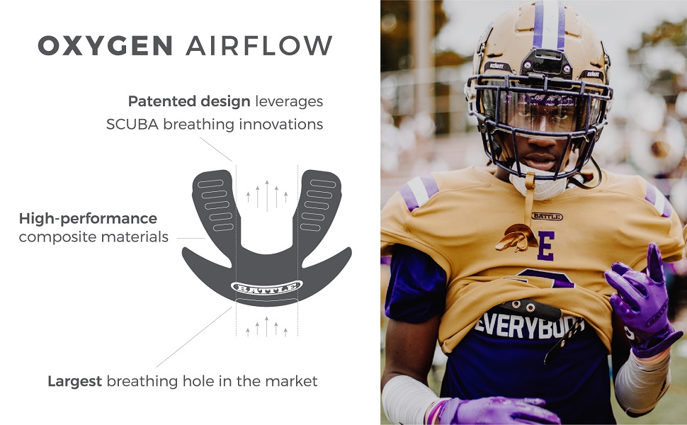 Oxygen Connected Strap Mouthguard