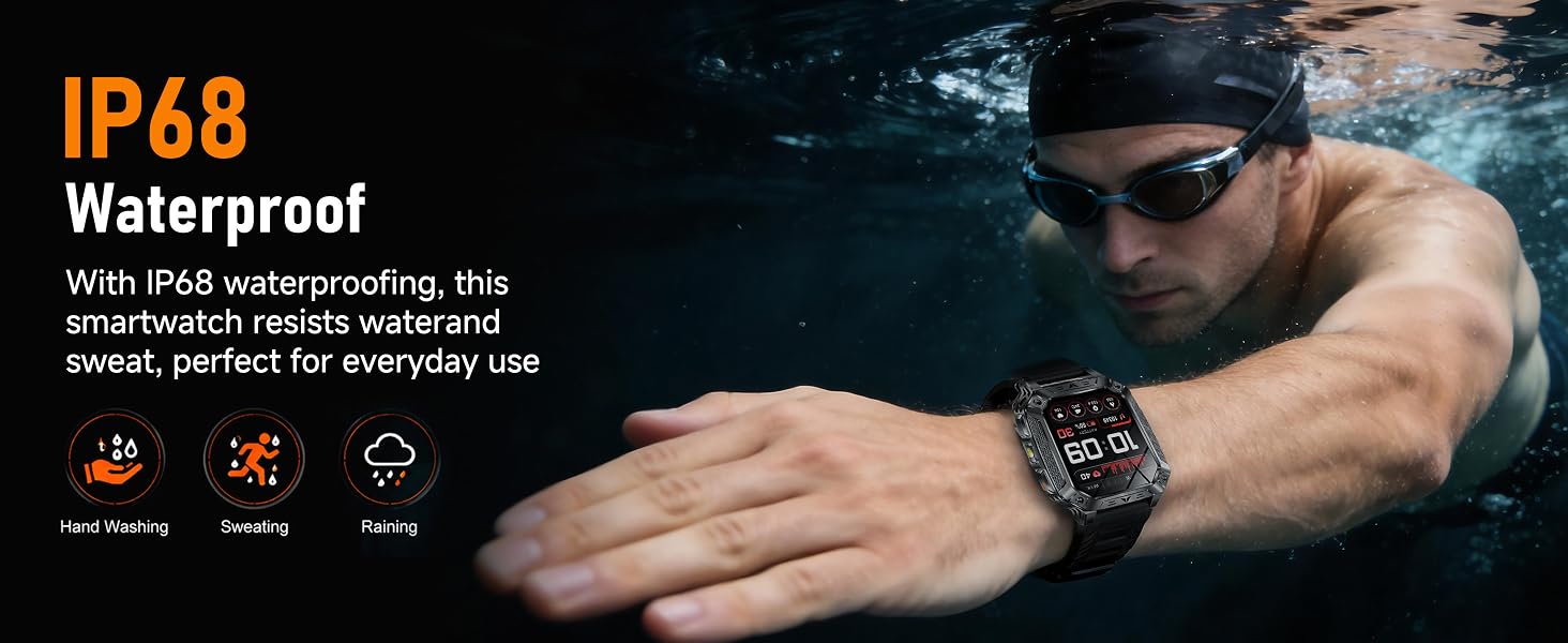 IP68 Waterproof