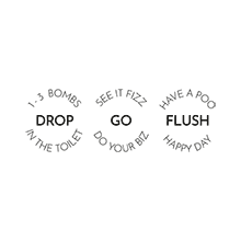directions