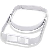Dental Magnifying Lens, 3.5X Headband Magnifier Dental Surgical Loupes