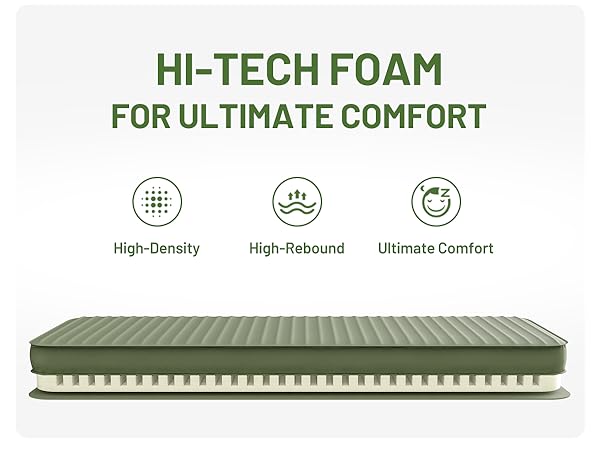 Hi Tech Foam Sleeping Pad
