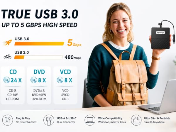 external cd/dvd drive for laptop