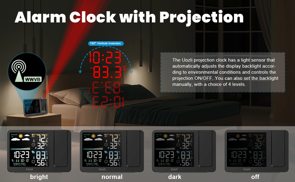 Projection alarm clock