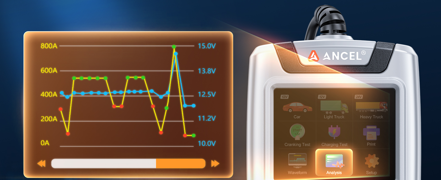 battery alternator tester