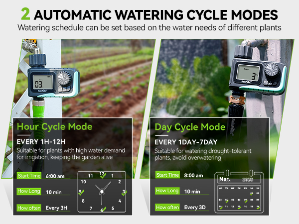 water timer for garden hose