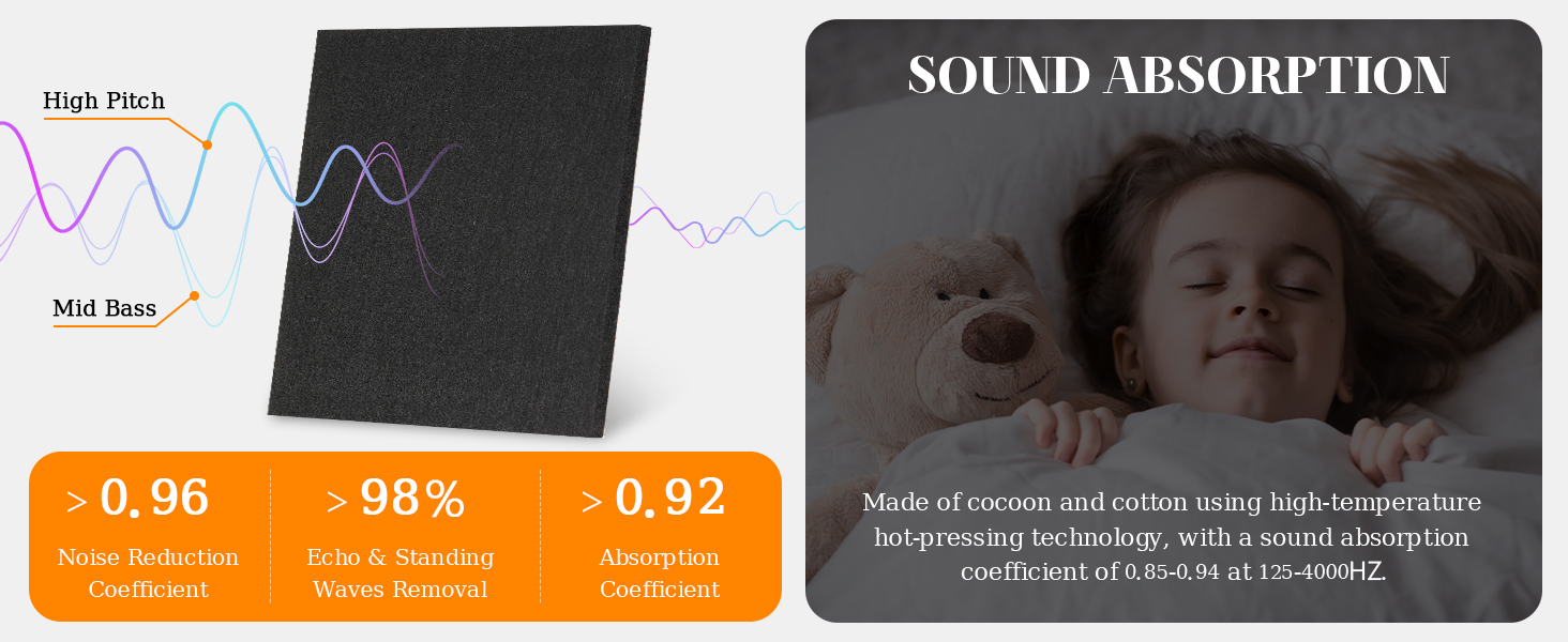 acoustic panel felt cork tiles