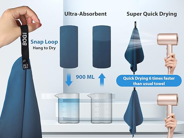 travel towel fast drying lightweight