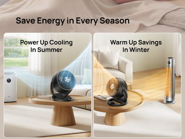 Table Air Circulator Fans