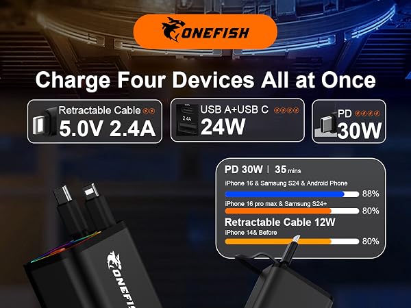 car charger
