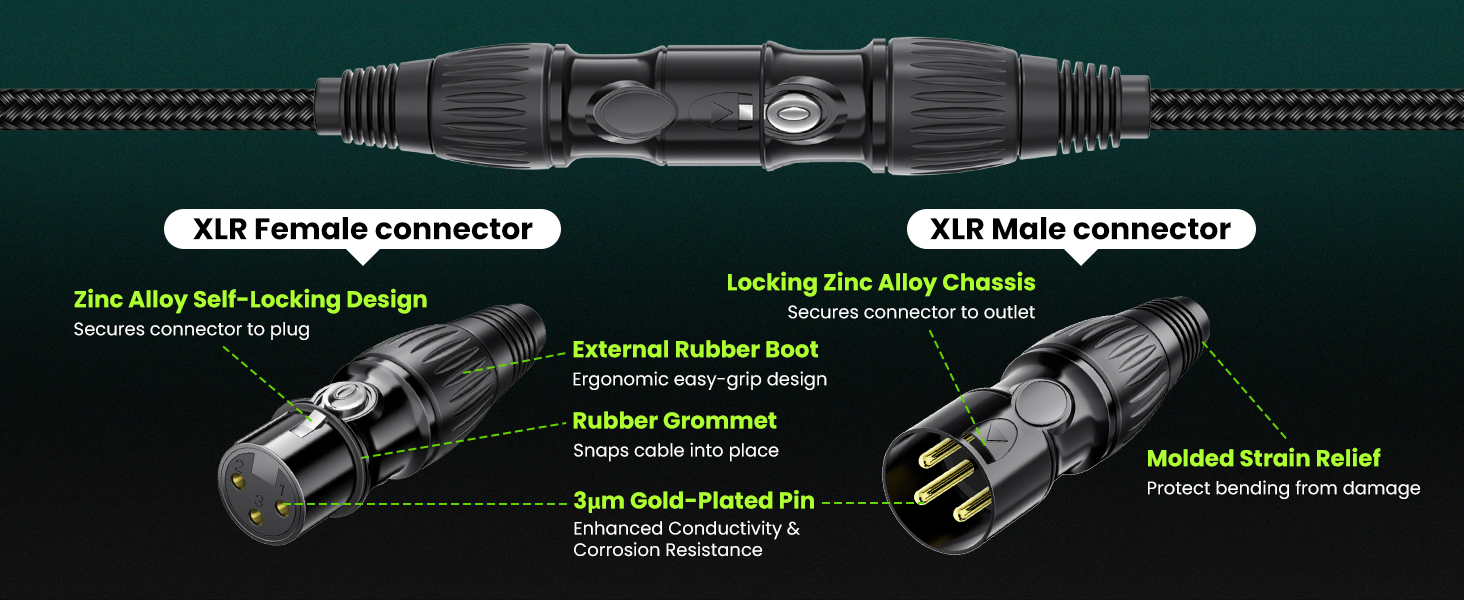 XLR to XLR Cable